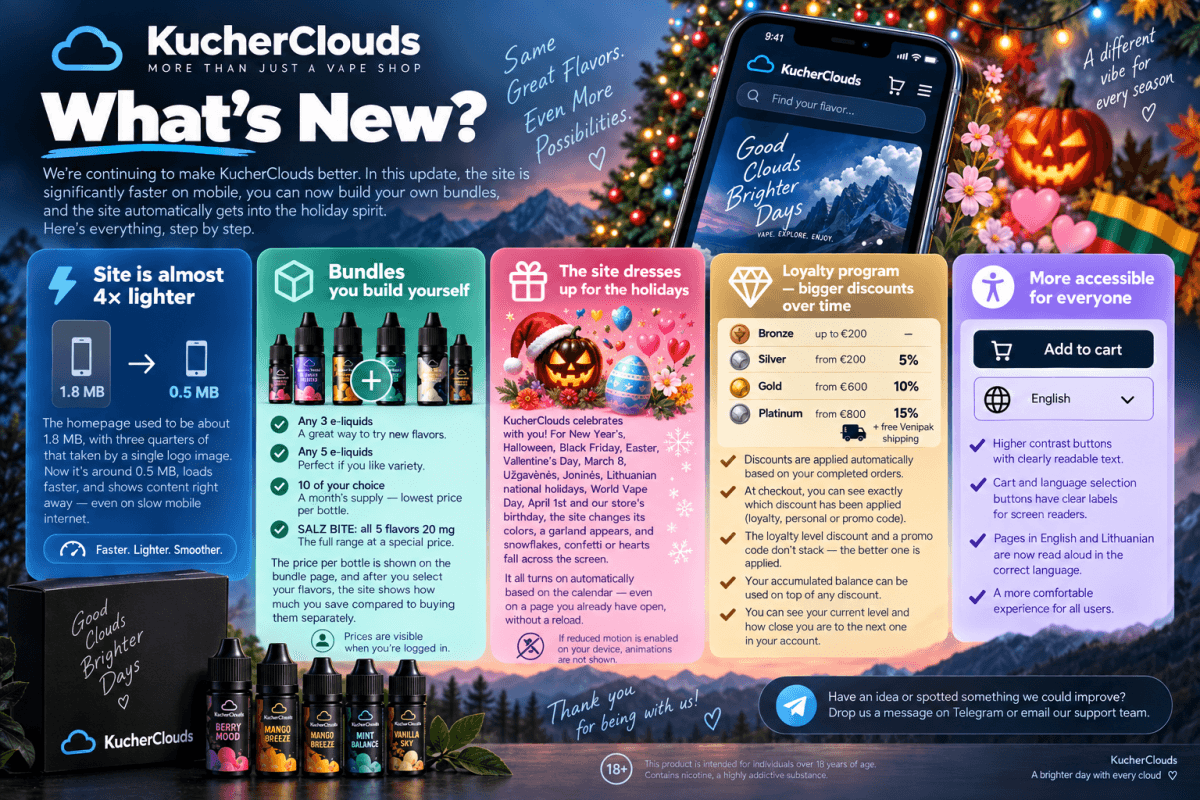 Обновление KucherClouds: быстрый сайт, наборы на выбор и праздничное оформление